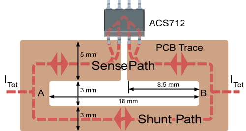 ACS712 PCB Trace Configurations for 1/3 ITot Measurement