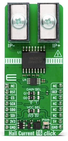 PWR メーター 3 デモ ボード