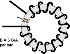 图 61a