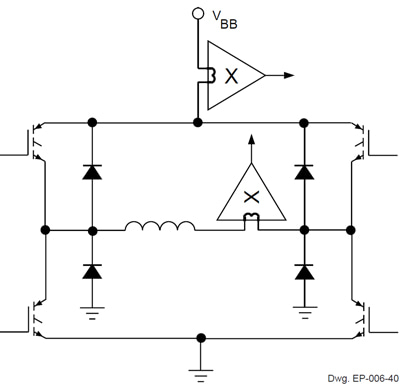 Figure 22