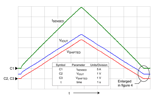 fig3