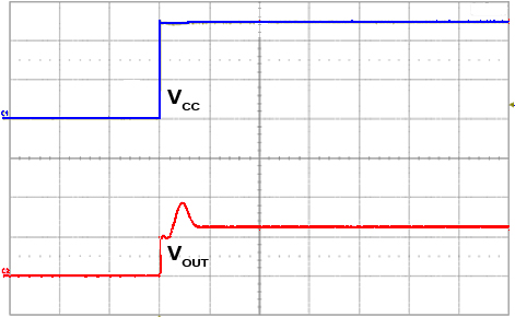 figure 9a