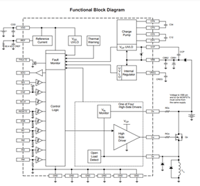 A3942 Functional Block Diagram
