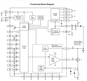 A3942: High-Side Gate Driver IC Functional Block Diagram