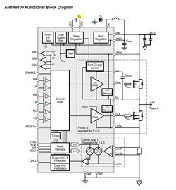 AMT49100 Functional Block Diagram
