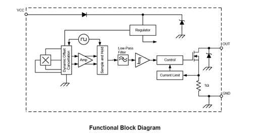APS11202 functional block diagram