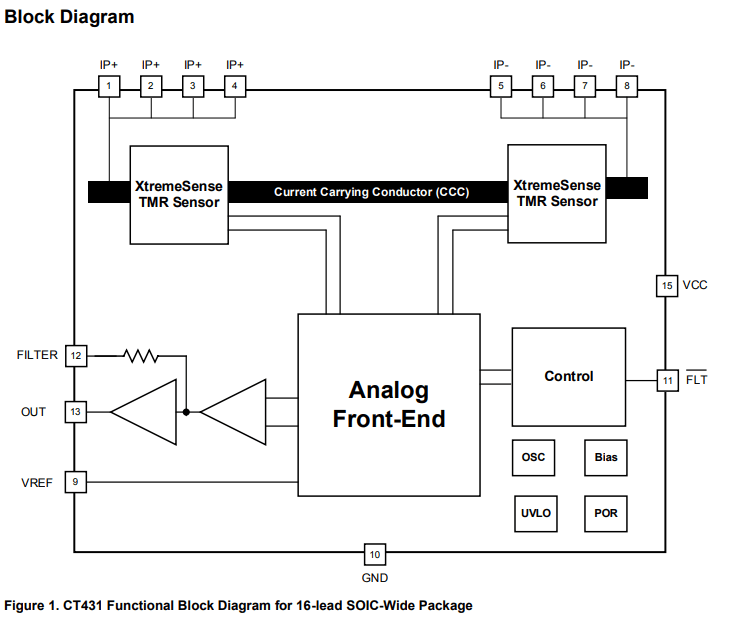 気の流れの測定・診断と治療 東洋医学 気の流れの測定・診断と治療 – 宗教心理出版