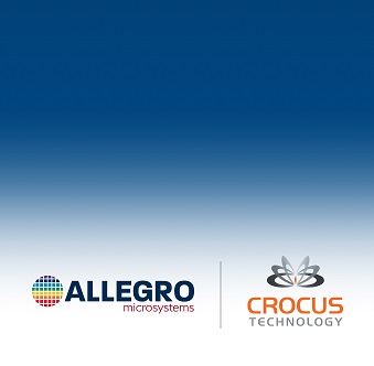 Crocus Technology Acquisition Mobile Hero Banner Image