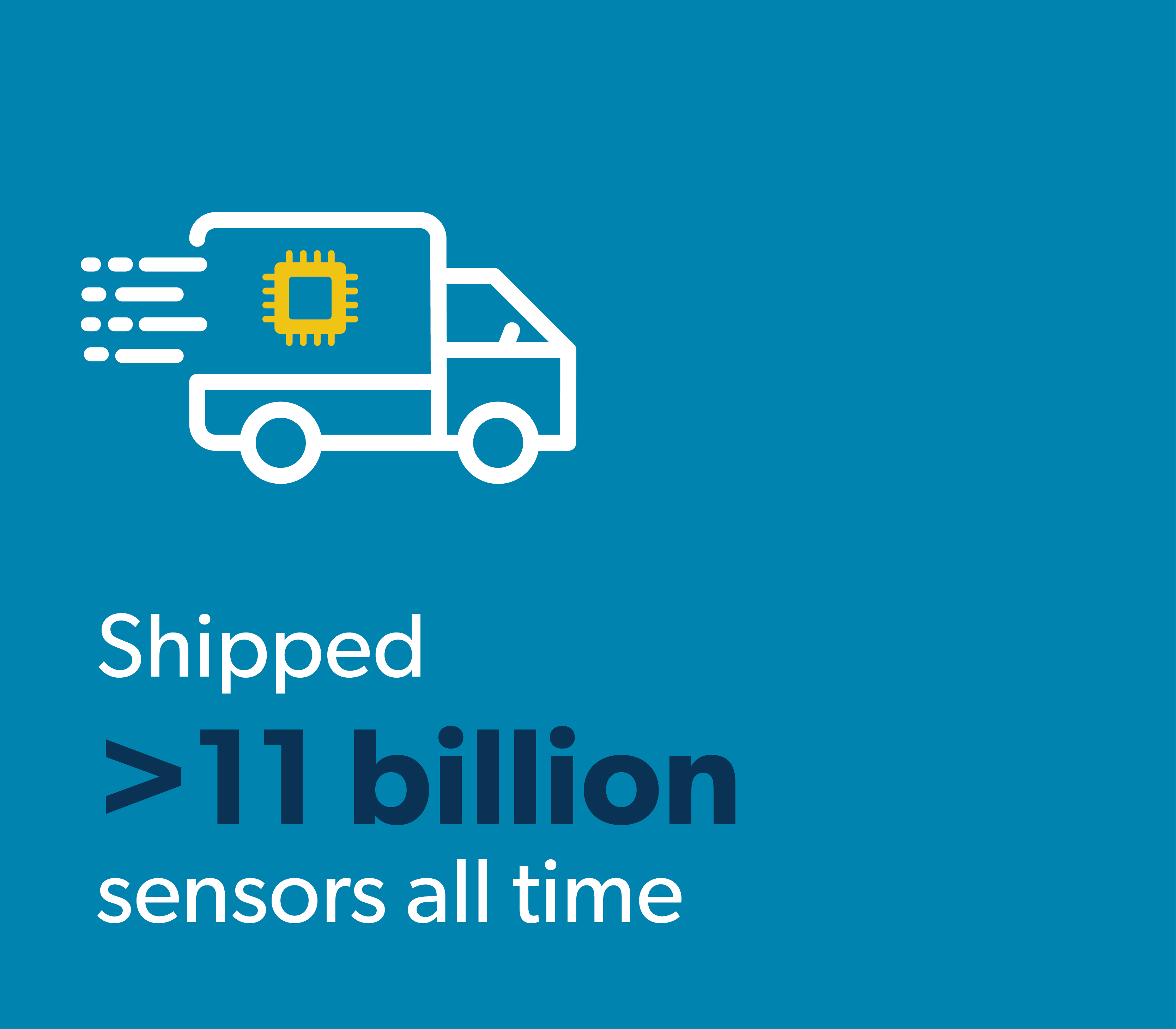 Shipped >11 billion sensors all time