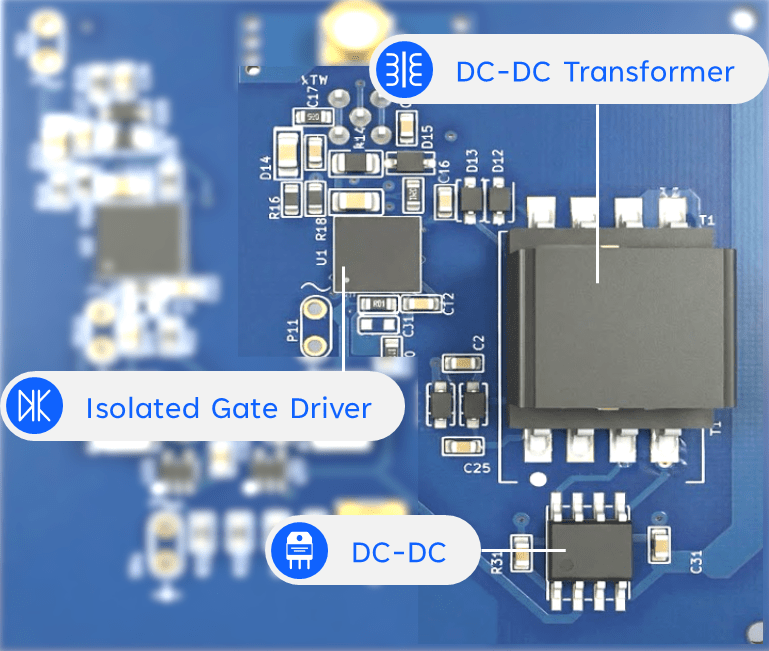 Breaking the Density Barrier: A Technical Deep Dive into Simplified SiC Gate Drive