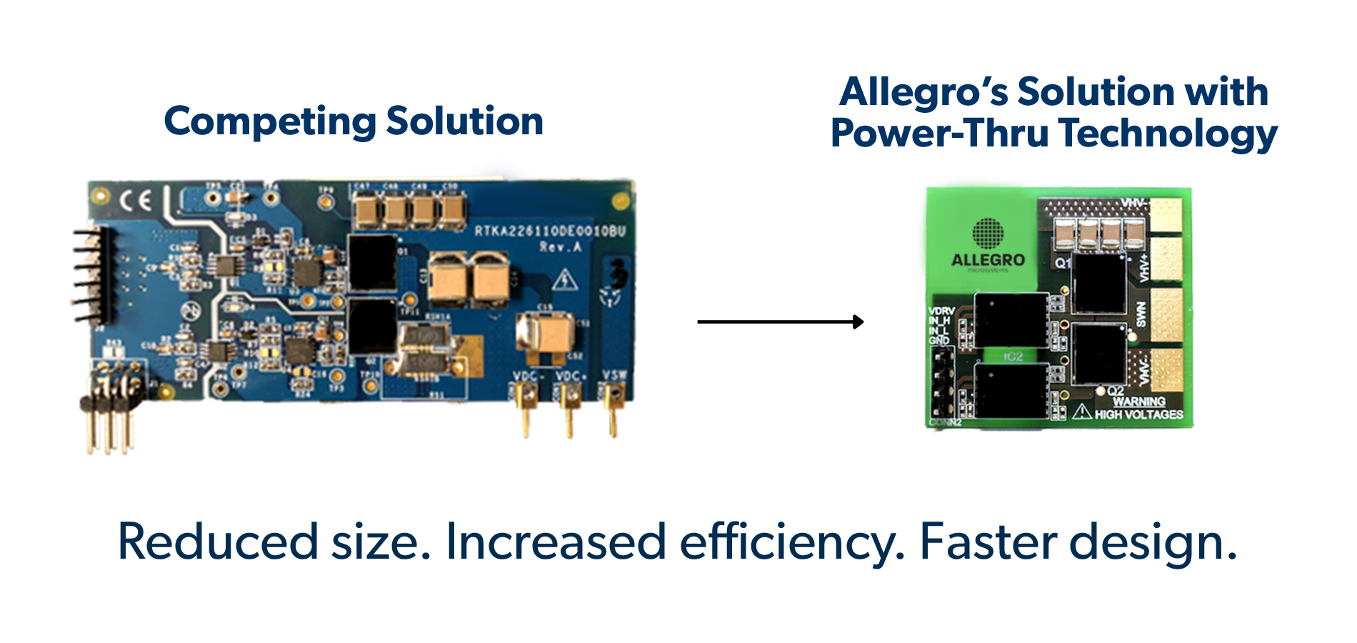 GATE製 MERF3.2プログラマブルコントローラ GATE製 MERF3.2プログラマブルコントローラ ミリタリー