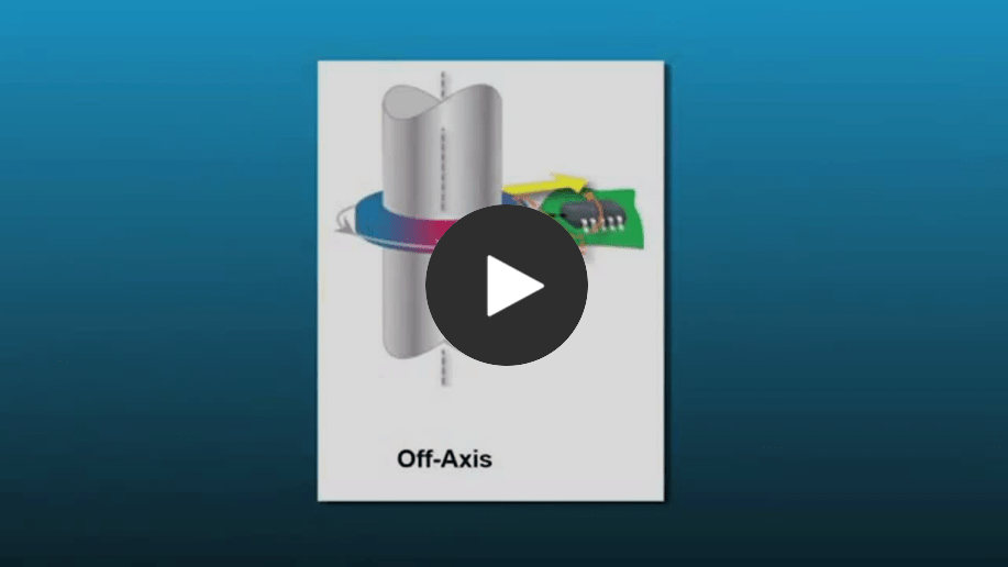 on axis vs off axis video clip