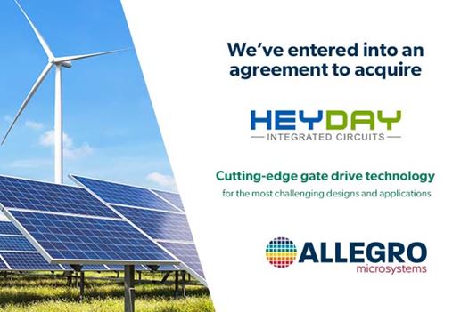 Allegro Heyday Agreement with Solar Panels and Windmills