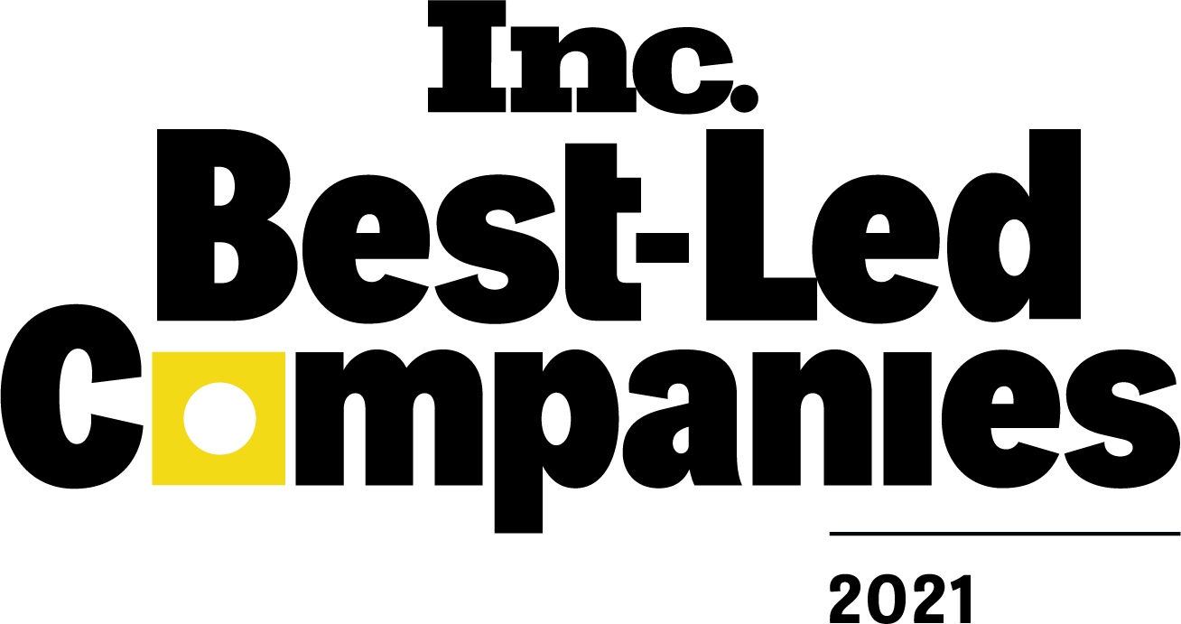 Inc. Best Led Companies