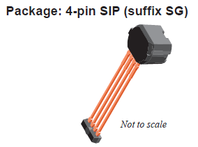 Package