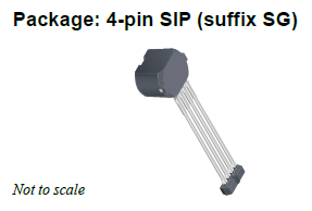 Package