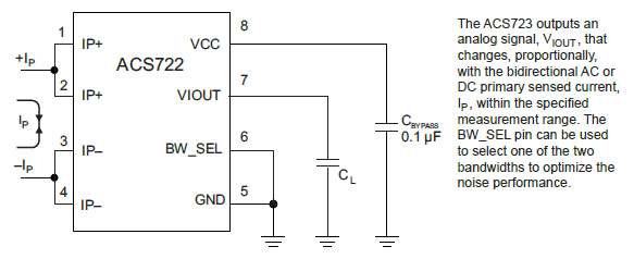 ACS723 Typical Application
