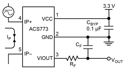 ACS773 Typical Application