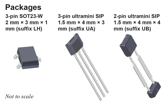 A119x Packages