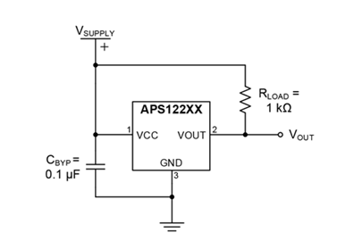 APS12200, APS12210, and APS12230 Typical Application