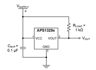 APS13290-1 Typical Application