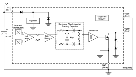 A1425: Speed Sensor IC with Integrated Filter Capacitor and Dual Zero-Crossing Output Signal, a Crankshaft Position Sensor Functional Block Diagram