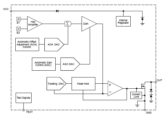 True Freezer T-72F Wiring Diagram from www.allegromicro.com