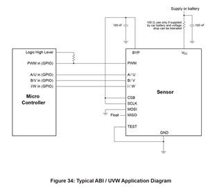 AAS33001 Typical Application