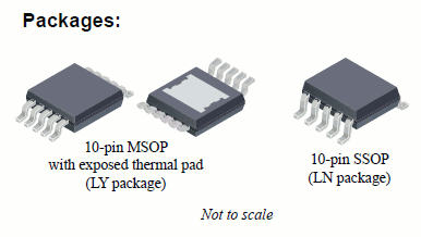 Packages