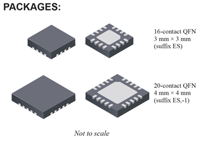 A3916 Packages