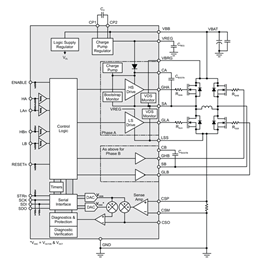 A3922 Functional Block Diagram Chinese