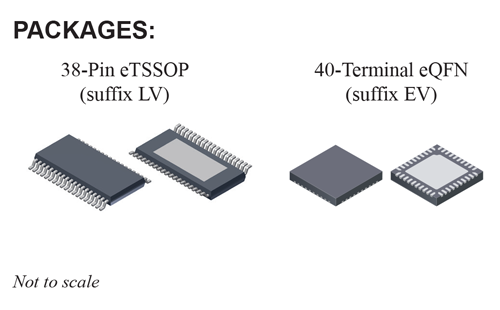 A3924 Packages