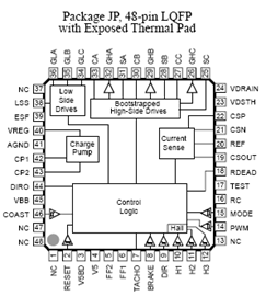 A3940 Module A3930 および A3931: 自動車用の 3 相 BLDC コントローラおよび MOSFET ドライバ