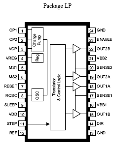 Allegro Microsystems A3984 带转换器的dmos 微步驱动器
