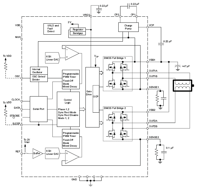 Allegro MicroSystems - A3992: DMOS Dual Full-Bridge Microstepping PWM
