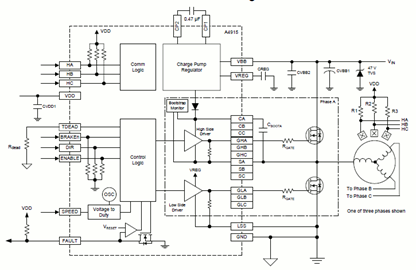 Allegro Microsystems 915 3 相 Mosfet ドライバ Allegro Microsystems 915 3 相 Mosfet ドライバ