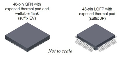 A4918 Packages