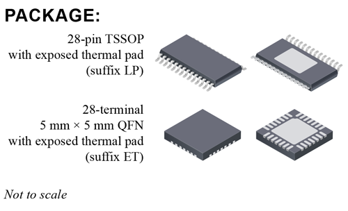 A4919 Packages