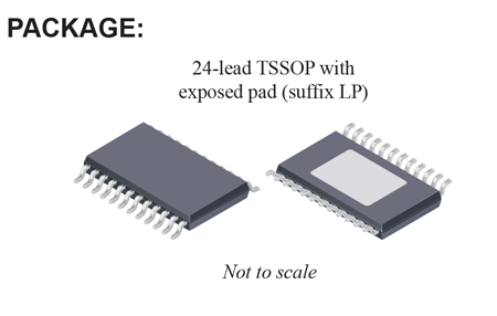 A4927 Packages