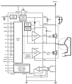 Allegro Microsystems 933 自動車用 3 相 Mosfet ドライバ Allegro Microsystems 933 自動車用 3 相 Mosfet ドライバ
