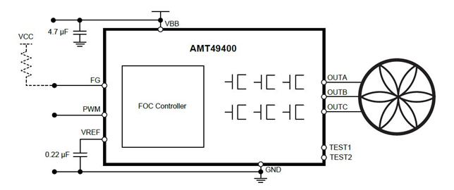 Amt49406 Application Notes.pdf Integrated Sensorless FOC BLDC Driver for Compact Fan Applications ...