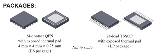 A5932 Packages