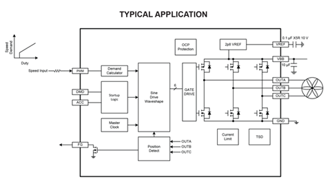 A5936 Typical Application