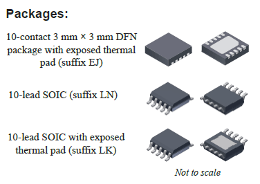 Packages