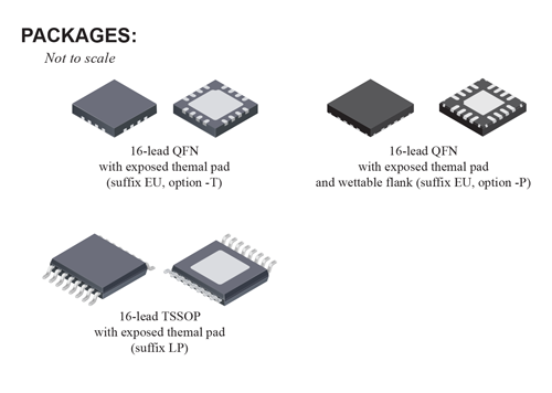 A5950 Packages