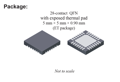 A5985-Packages