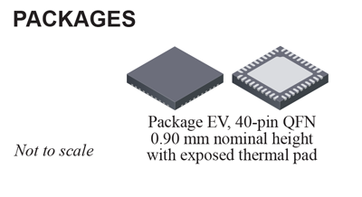 A5990 Packages