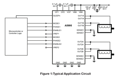 A5995 Typical Application