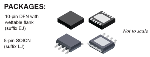 A6217  Packages