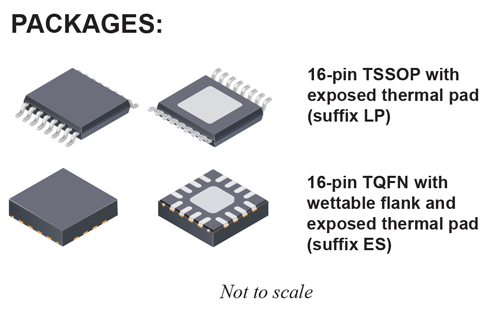 A6272 Packages